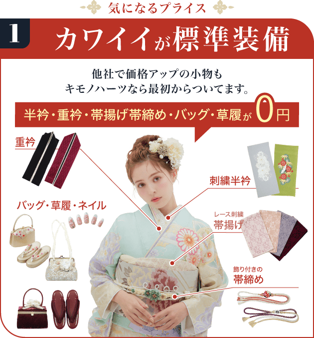 キモノハーツが選ばれる理由