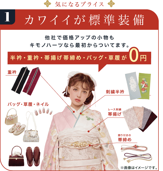 キモノハーツが選ばれる理由