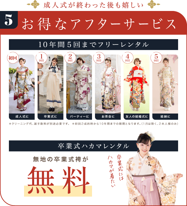 キモノハーツが選ばれる理由