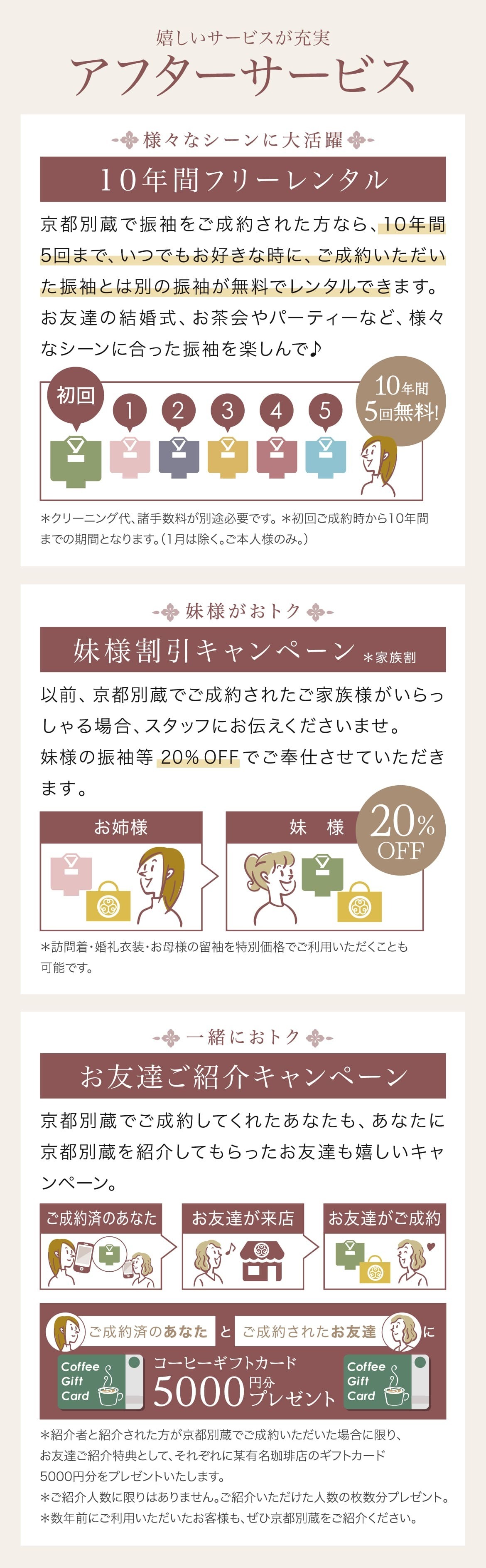 アフターサービス