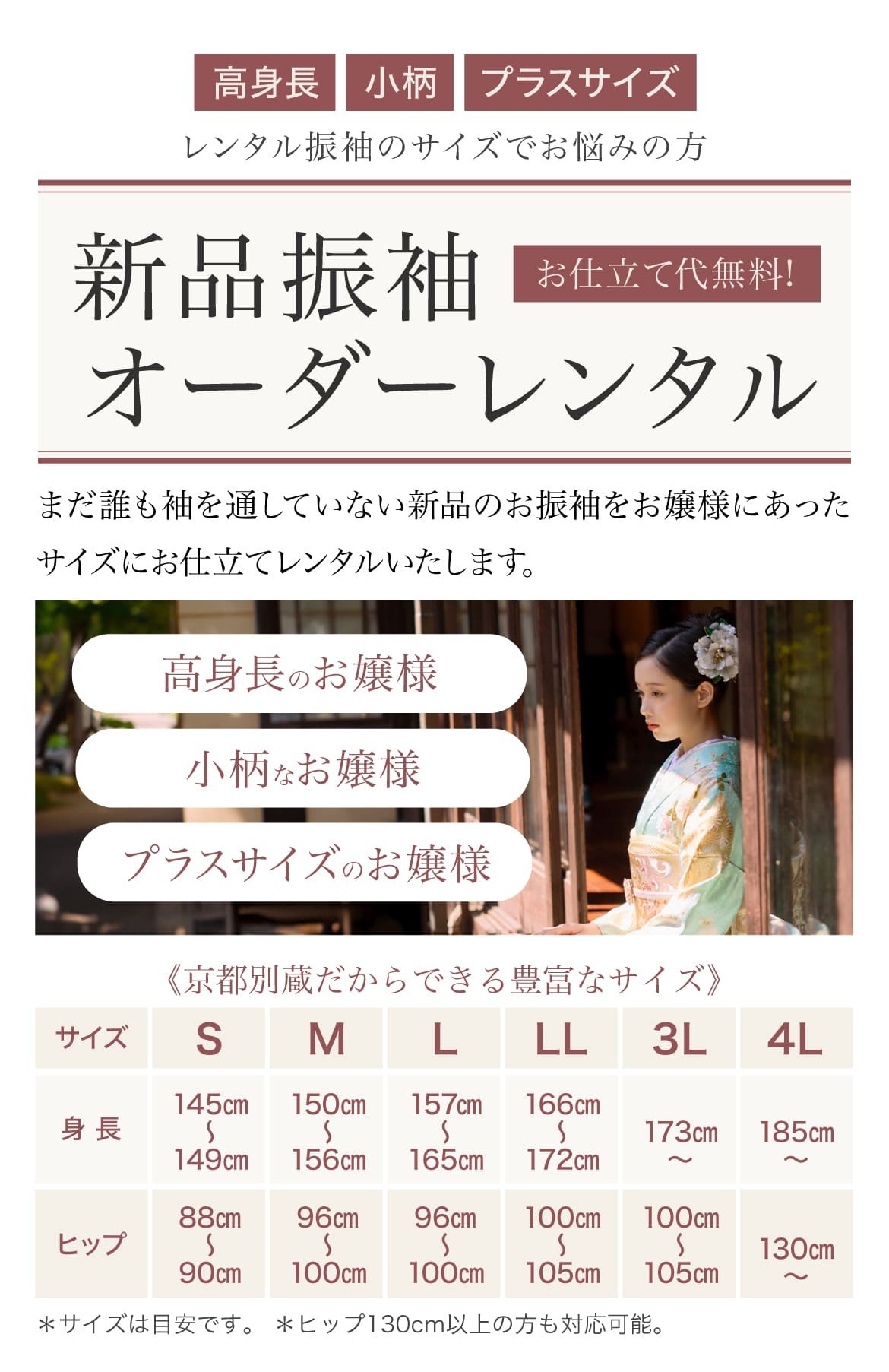 レンタル振袖のサイズでお悩みの方、新品振袖オーダーレンタル