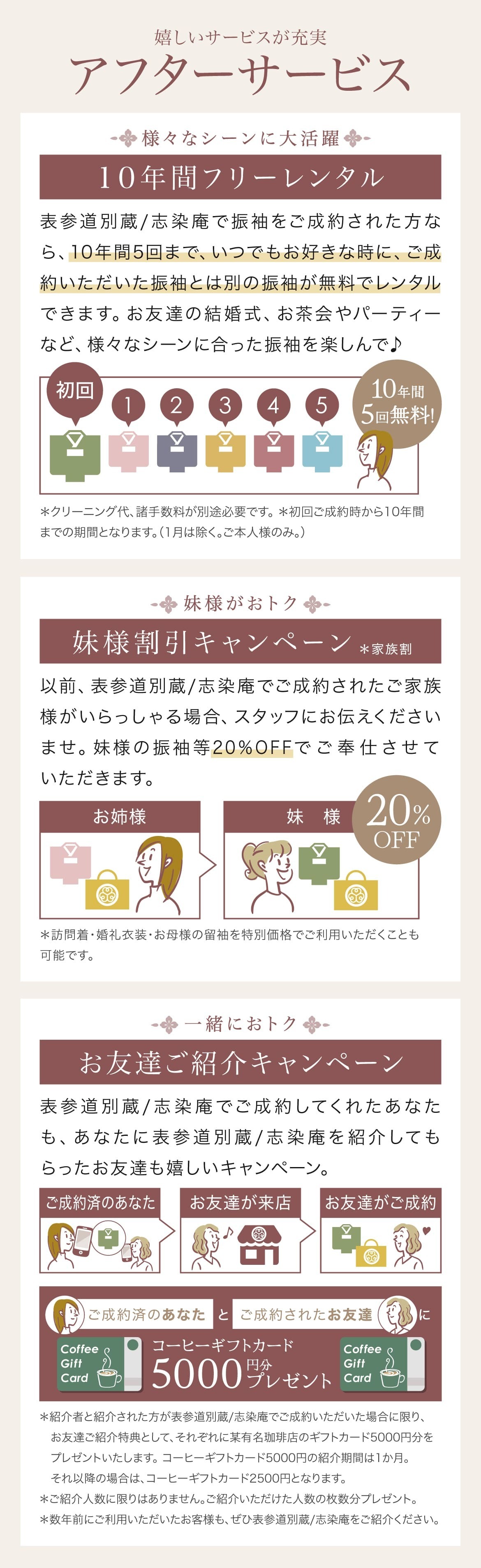 アフターサービス