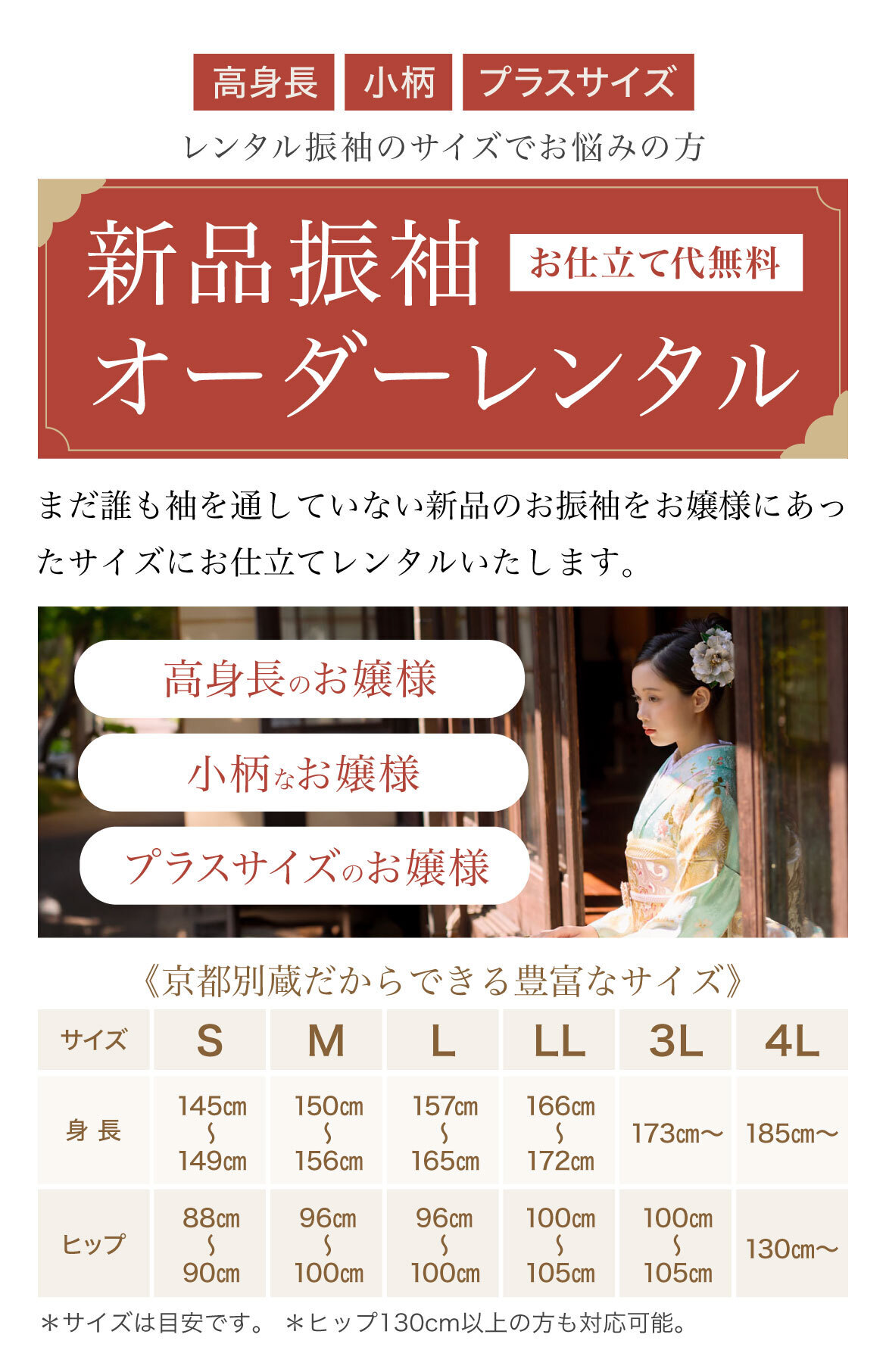 レンタル振袖のサイズでお悩みの方、新品振袖オーダーレンタル